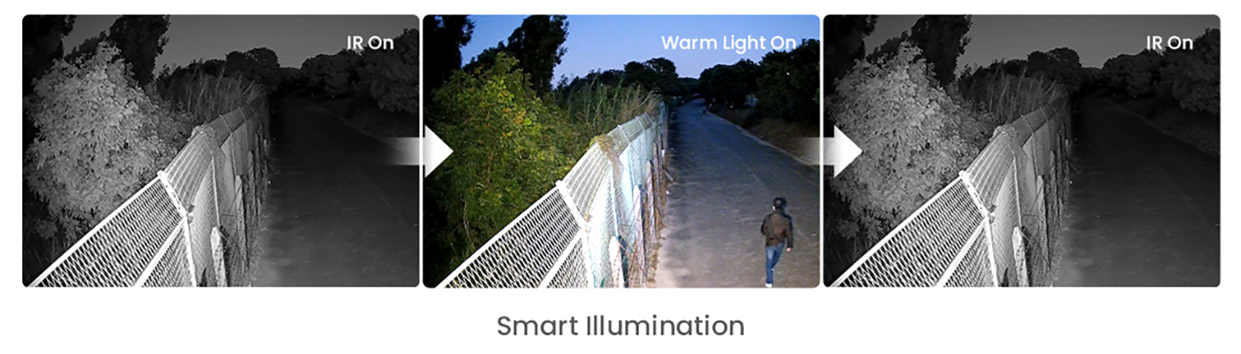 Smart Dual Illumination