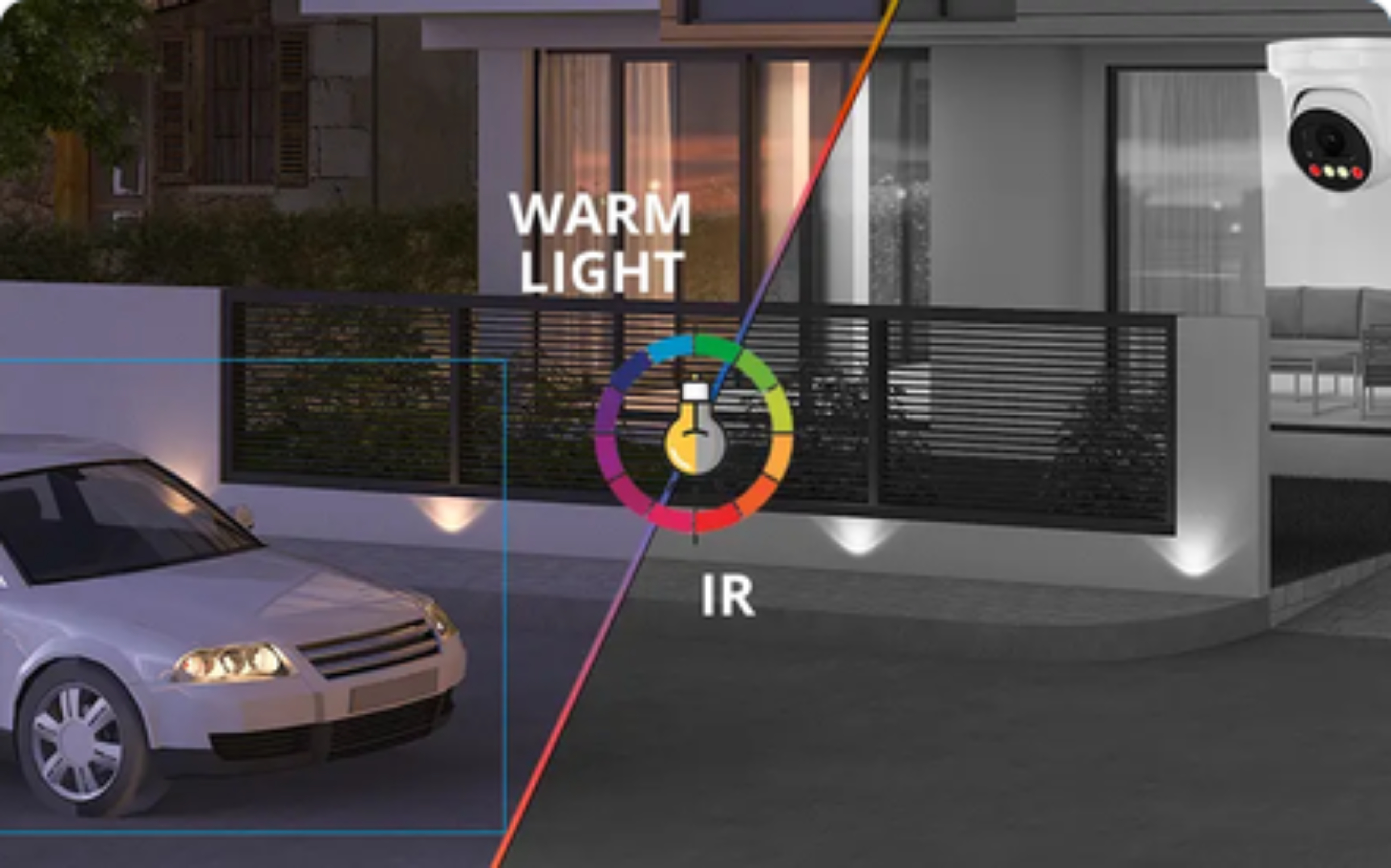 Smart Dual Illumination