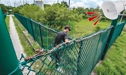 Protect your property with perimeter protection