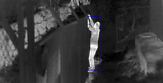 Thermal Imaging Technology