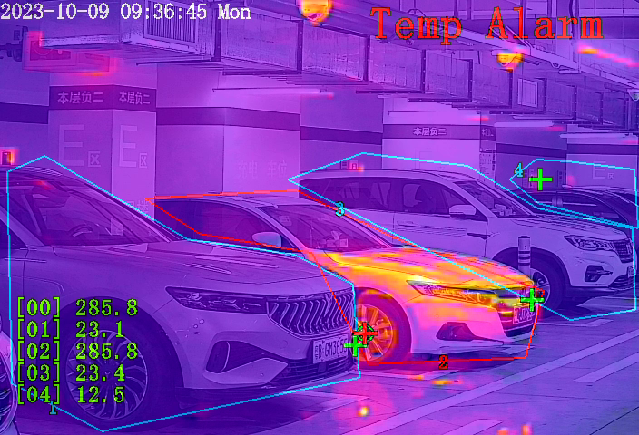 Auto-inspection