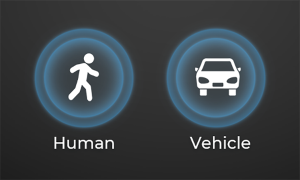Target Tracking