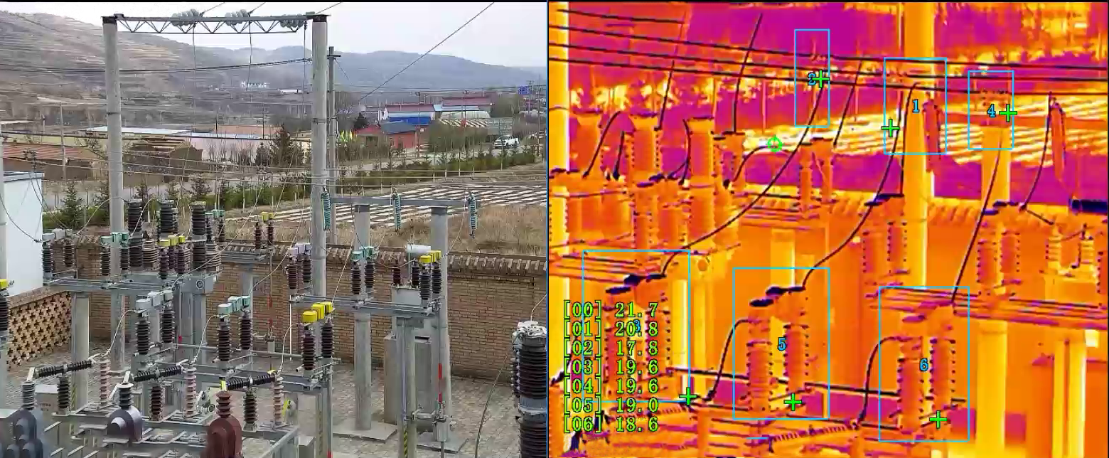 Temperature Measurement about Security Surveillance